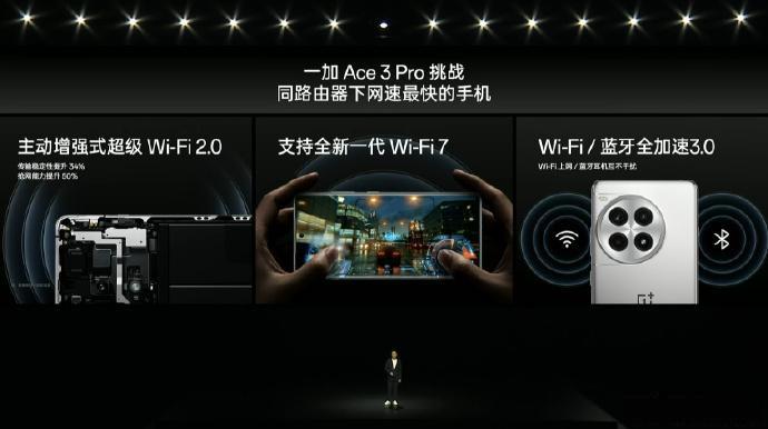 这个点对学生群体有吸引力不？李杰：一加Ace3Pro可能是在宿舍里同路由器下网速