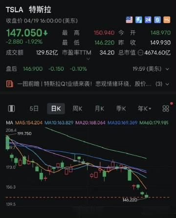 特斯拉美国官网显示，，model、x也同步降价。最近一段时间，特斯拉ceo埃隆·