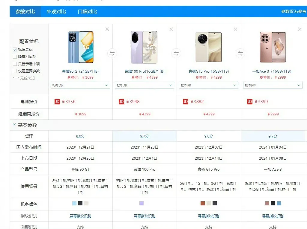 618哪天买手机最便宜呀，你们准备买啥​​​