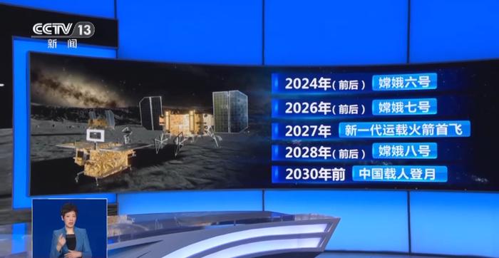 月球脚印保护，中美探讨中。