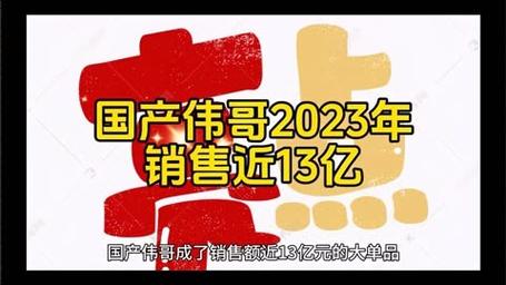 #国产伟哥2023年销售近13亿#中国人羊尾已超标。