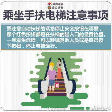#多地地铁电梯不再提倡左行右立#乘坐扶梯你需要知道这些↓↓