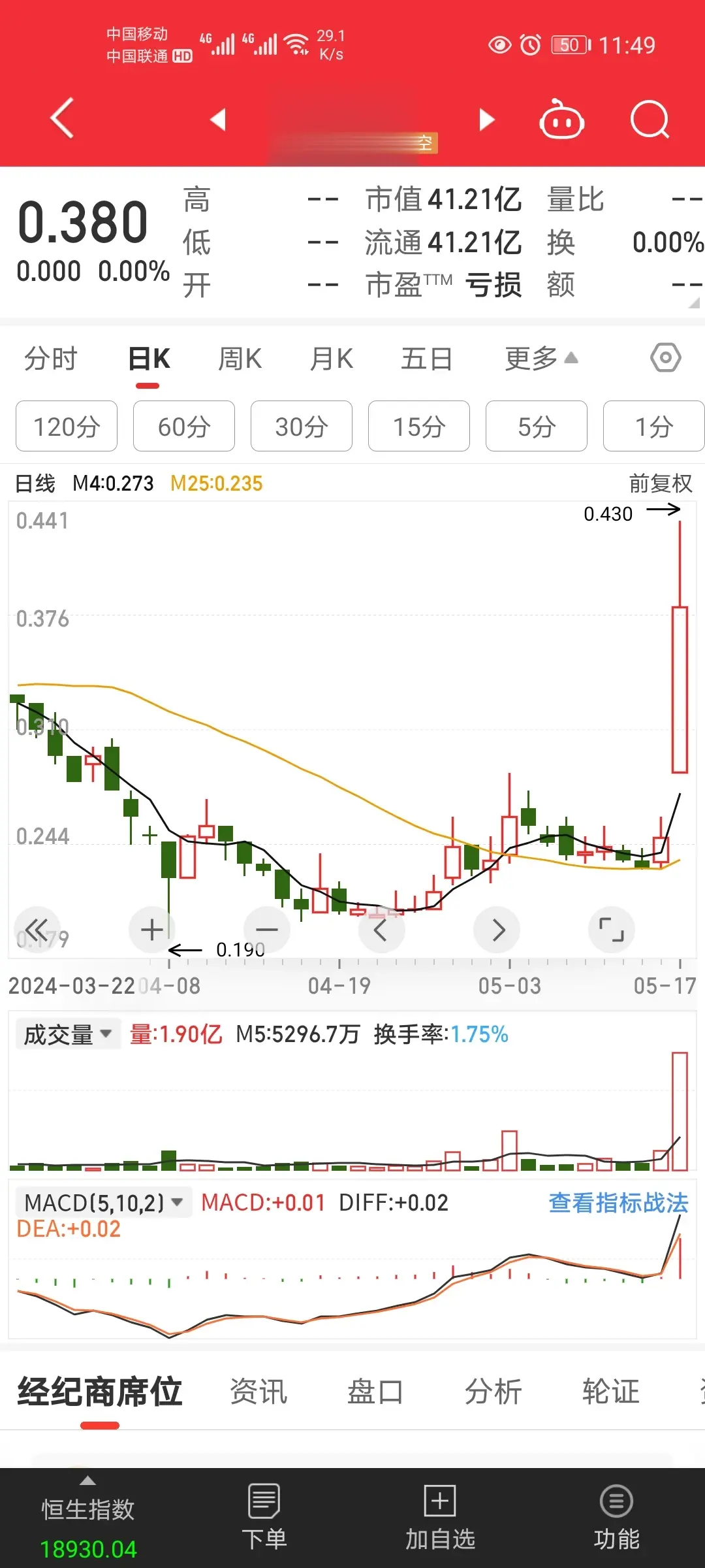 很明显恒大汽车拉高想掏空公司套现离场。然后地方赶紧要回之前的补贴。资本收割没有底