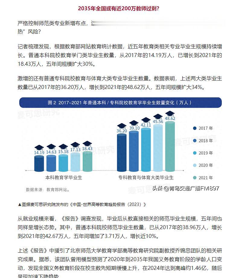 看到了一则新闻报道，是关于教师未来职业发展的，想分享给大家。总结来说：未来会有大