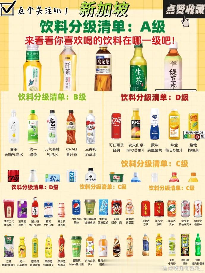 最近很火的饮料分级来喽！快来看看你爱喝的饮料在哪一级吧！