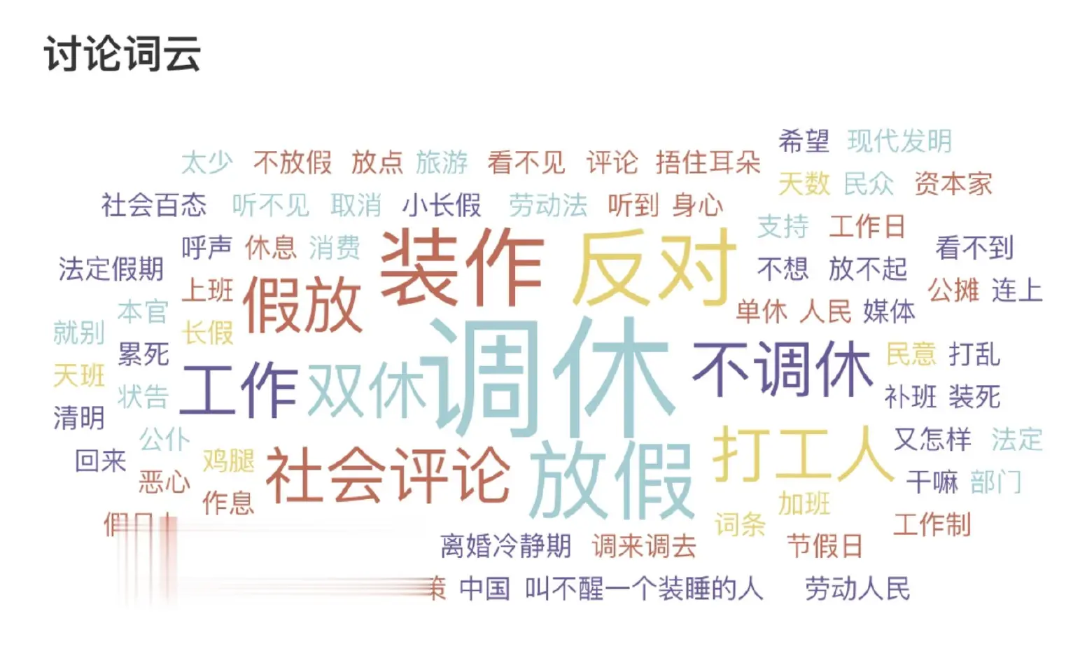 虽然五一还是调休但我还不是得发一下反正调休！不要调休！