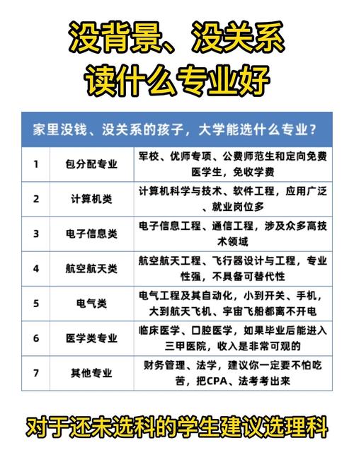 如果孩子很上进，成绩很好，做题能力强，那考军校或者选医学、法学和财会这几大类专业