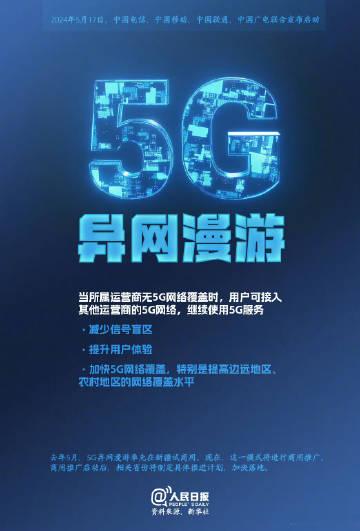 #小亦告诉您#今日，中国电信、中国移动、中国联通、中国广电联合宣布启动5G异网漫