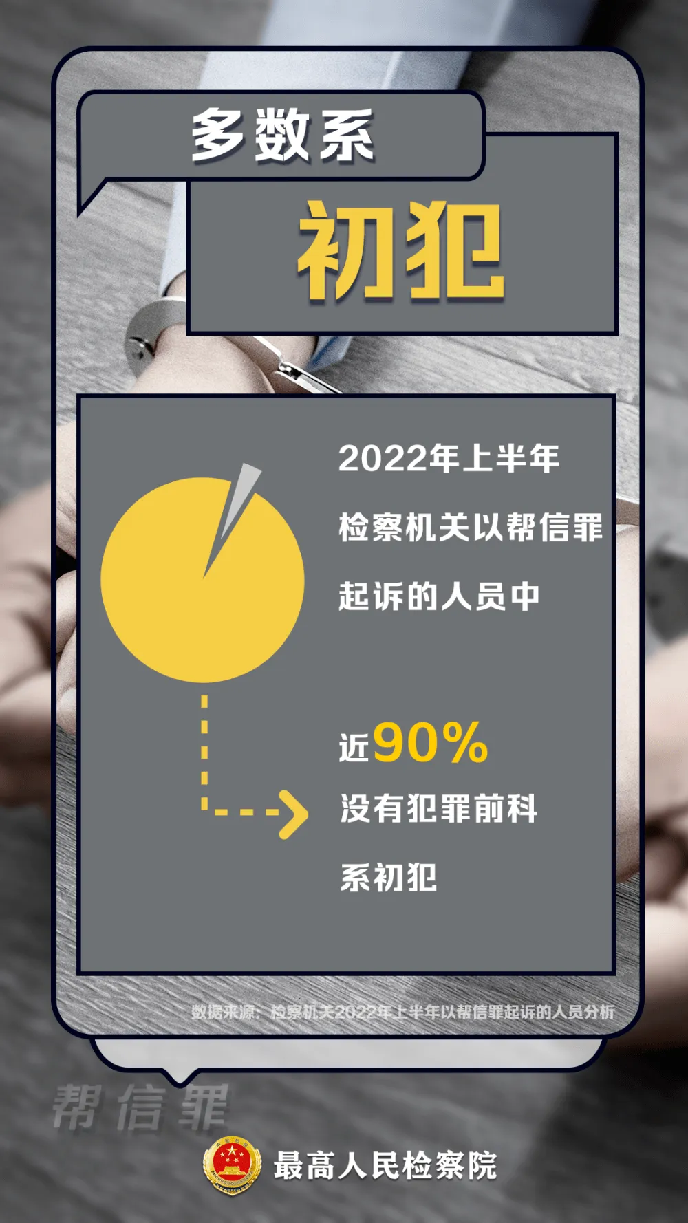 关键是，什么叫非必要。但是，我觉得，对犯罪嫌疑人的直系亲属，很有必要做出必要的限