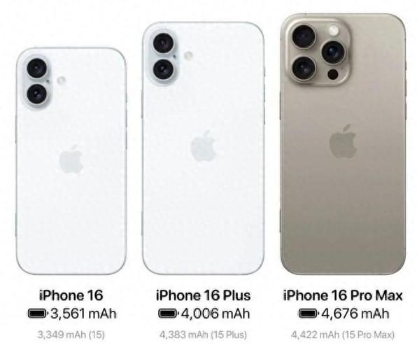 去实体键?别急拍砖，iphone16可能会给你惊喜哦，让我们拭目以待！