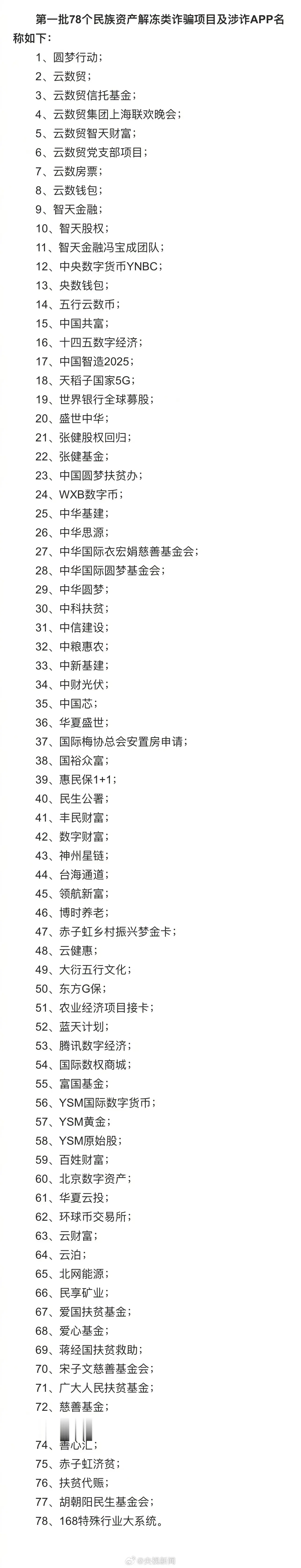 公安部公布78个骗子项目，提醒民众防范诈骗近年来，诈骗案件频发，给民众带来了巨大