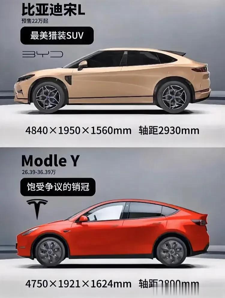 比亚迪的工资能与特斯拉相比不？！