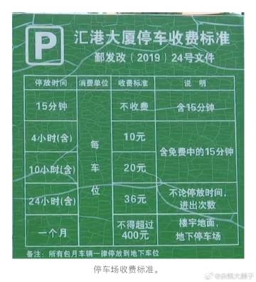 物业管理人员：新能源车起火风险相对较高且地下车位趋于饱和……宁波网友投诉汇港大厦