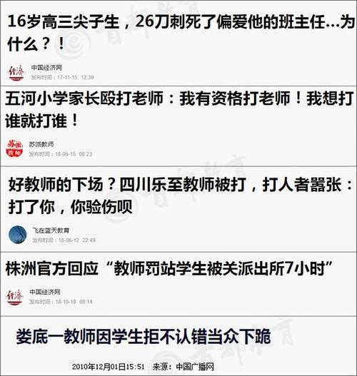 我支持适度惩戒权，认为适当的惩罚能帮助学生树立规则意识，矫正不良行为，但应避免体