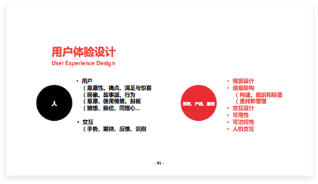 用户体验优先，苹果产品设计应更加关注实用功能的完善和人机交互体验的提升。