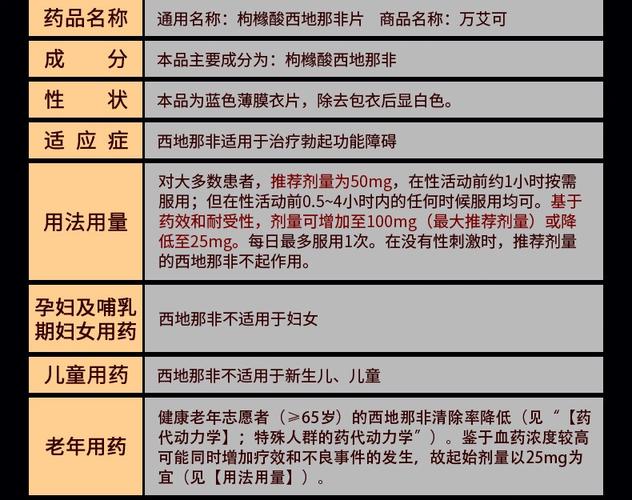 只要经济条件允许，能用进口药，就选进口药，不要问为什么，忠告