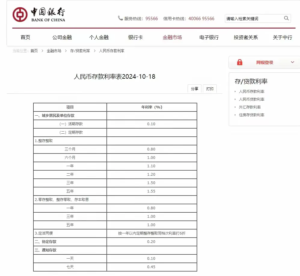 存量房利率调整了，还没有落实到位，存款利率也调整了，并且落实到位了！今天10月1
