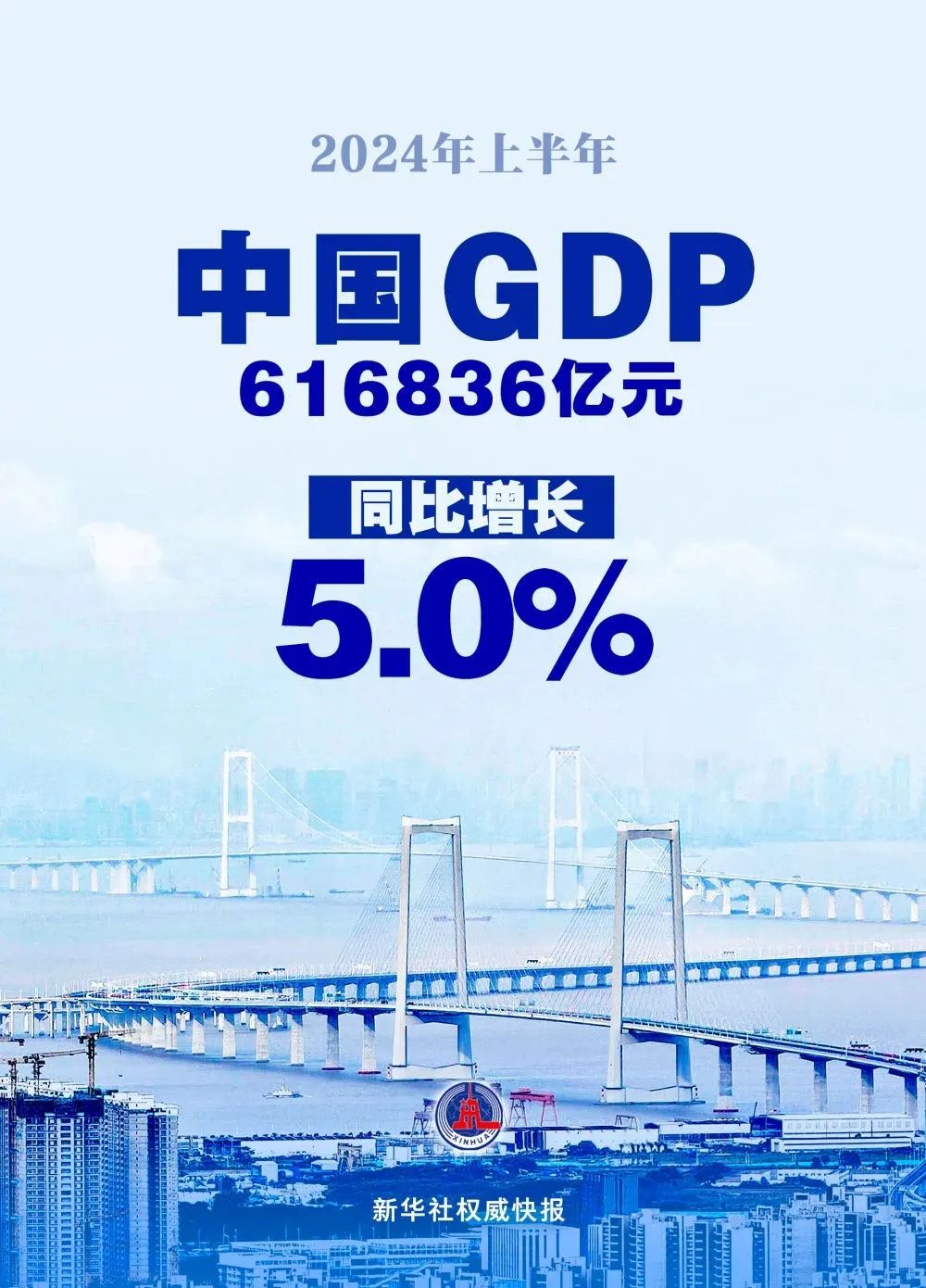 瞬间感觉自己个人的力量太小了我这工资一降再降人家的GDP该怎么涨还怎么涨甚至更快