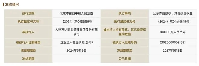 经过调查发现，探客查、励销云两家平台大规模出售企业家个人信息，包括农夫山泉创始人