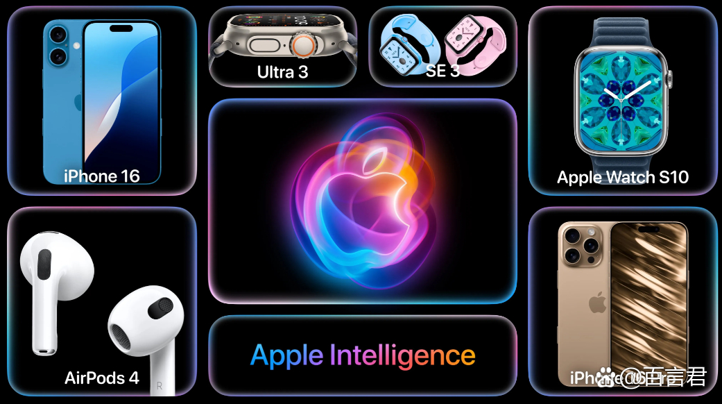 苹果发布会发布的所有新品包括iPhone16系列，APPLEWatchS10系列