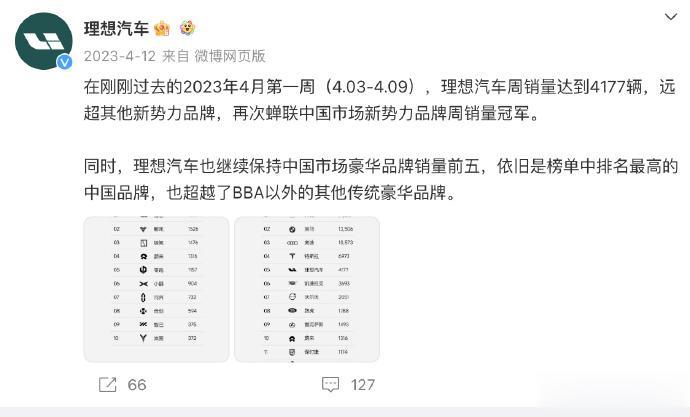 周销量排行榜，生于2023年4月12日，卒于2024年3月19日