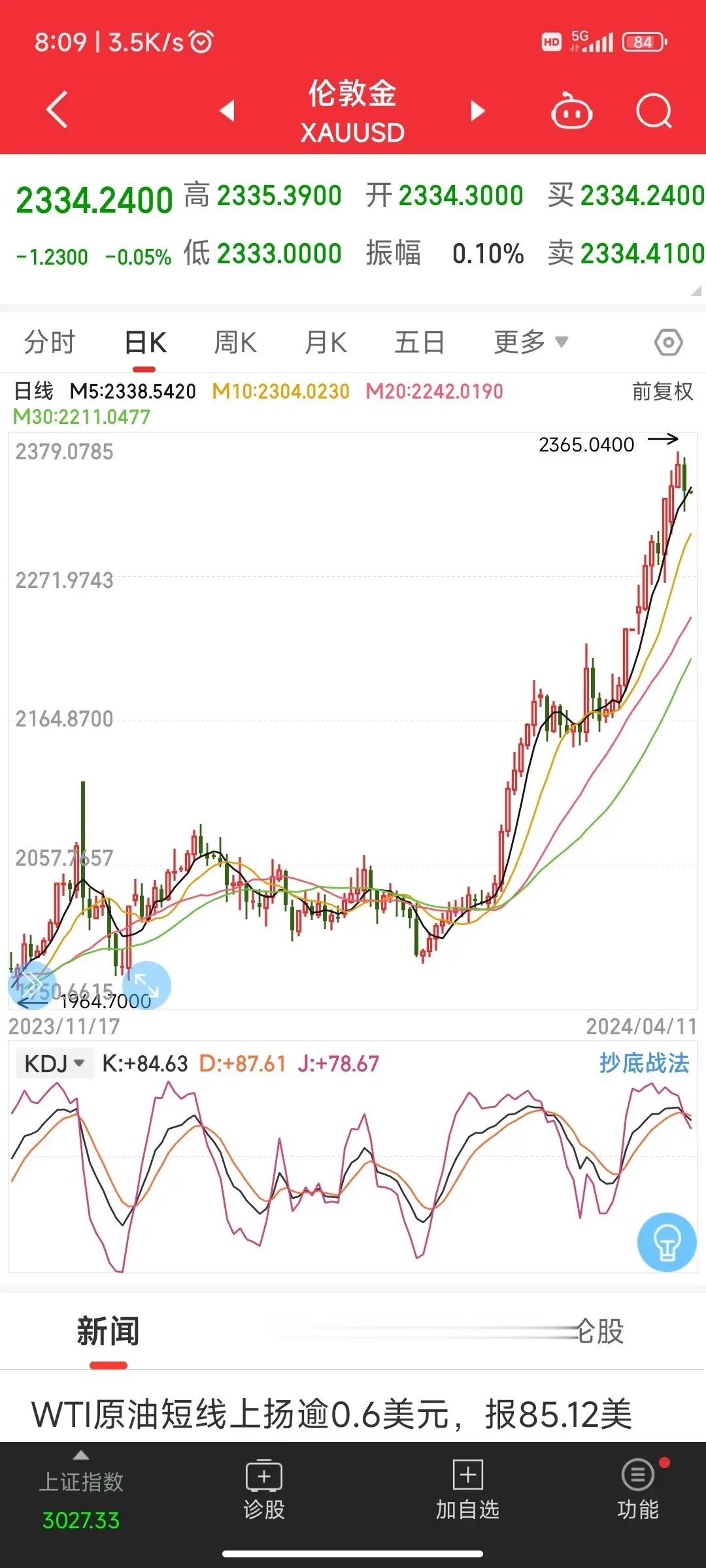 #黄金白银集体跳水#能跳水到460左右一克么，感觉那个价格比较合适