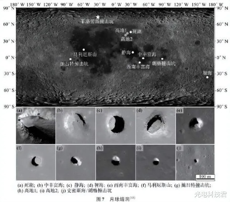 人类在探索月球过程中就发现迄今为止，在月球表面发现了300多个洞穴，其中21个潜