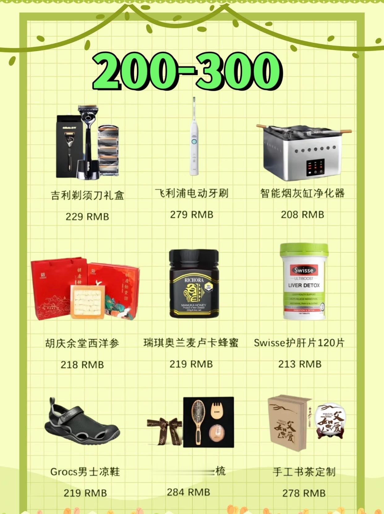 父亲节爸爸们都爱的送礼清单来了，爸爸虽然嘴上都不说，但收到礼物都会跟其他老头们炫