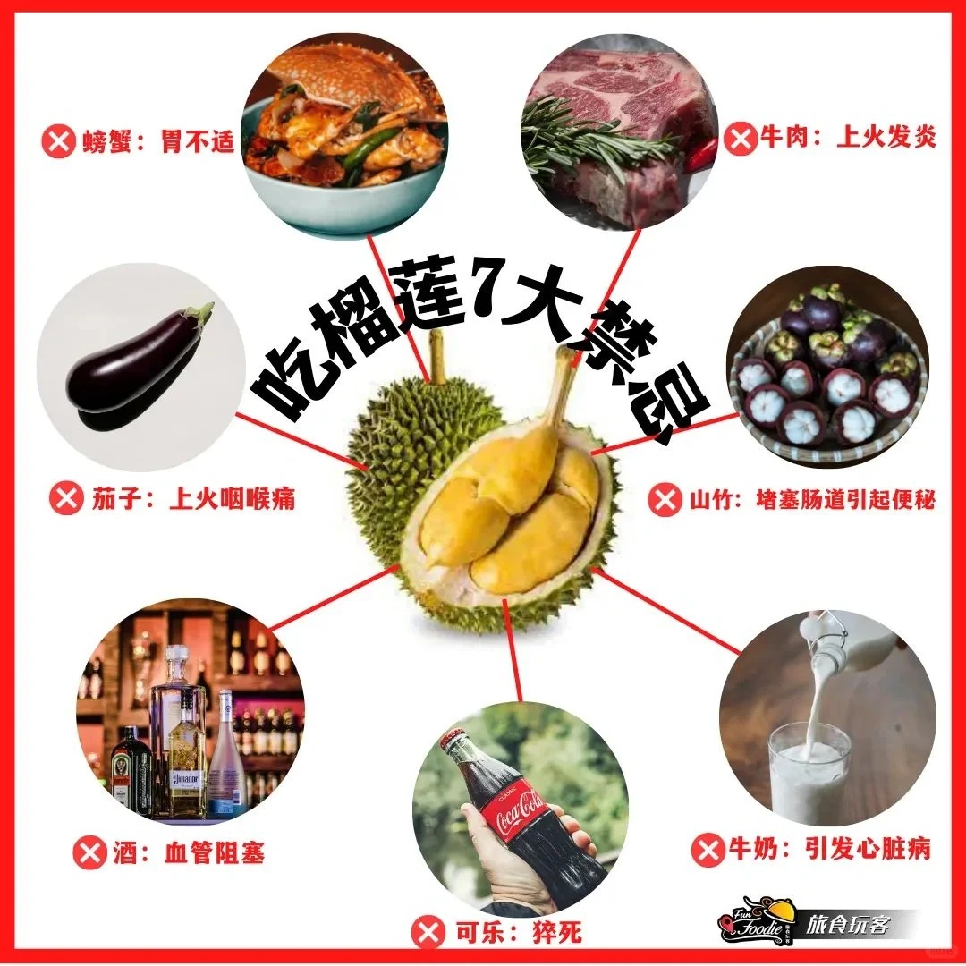 吃榴莲7大禁忌 
榴莲是水果之王，世人都说一个榴莲十只鸡🐥，它是大补水果。榴莲