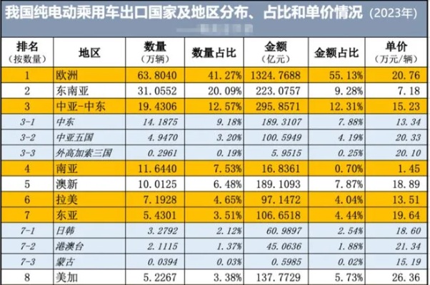 彭博社就传出消息来，拜登政府最早将于美国当地时间5月14日，宣布对中国加征新关税