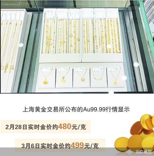 当然不合适！五金不仅是传统习俗，更是男方对女方的诚意表达。