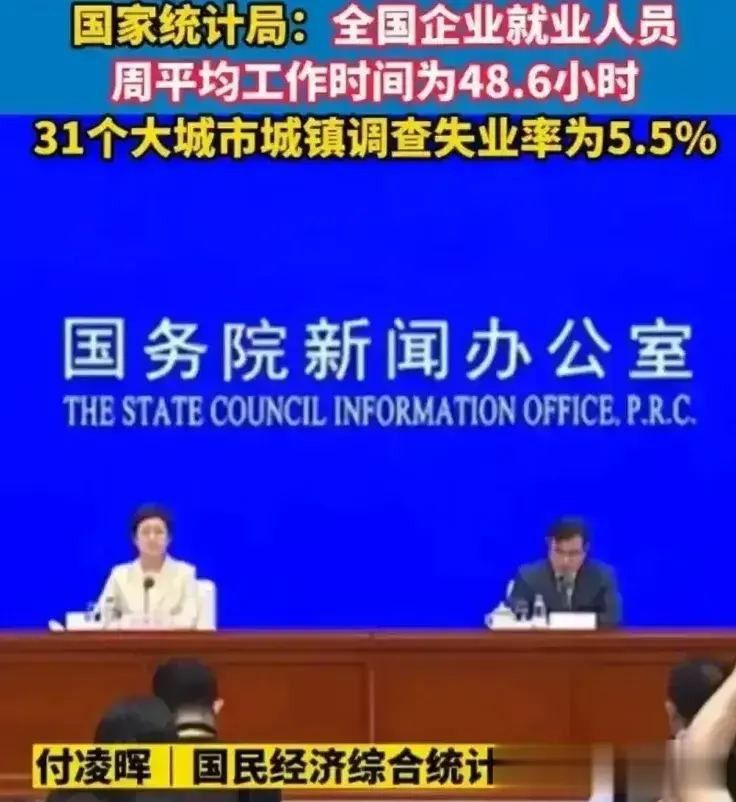 快讯：国家统计局全国就业人员周平均工作时间为48.6小时。31个大城市城镇调查失