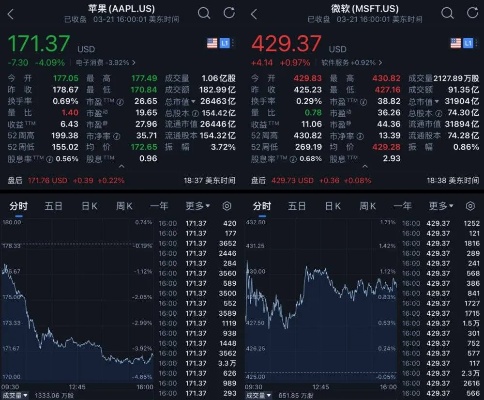 至于美国司法部起诉的原因，总结起来还是苹果生态过于封闭，导致竞争对手的产品无法集
