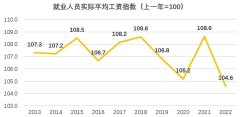 在刚刚过去的waic世界人工智能大会上，除去各种亮眼的数据与模型，还有看得见摸得