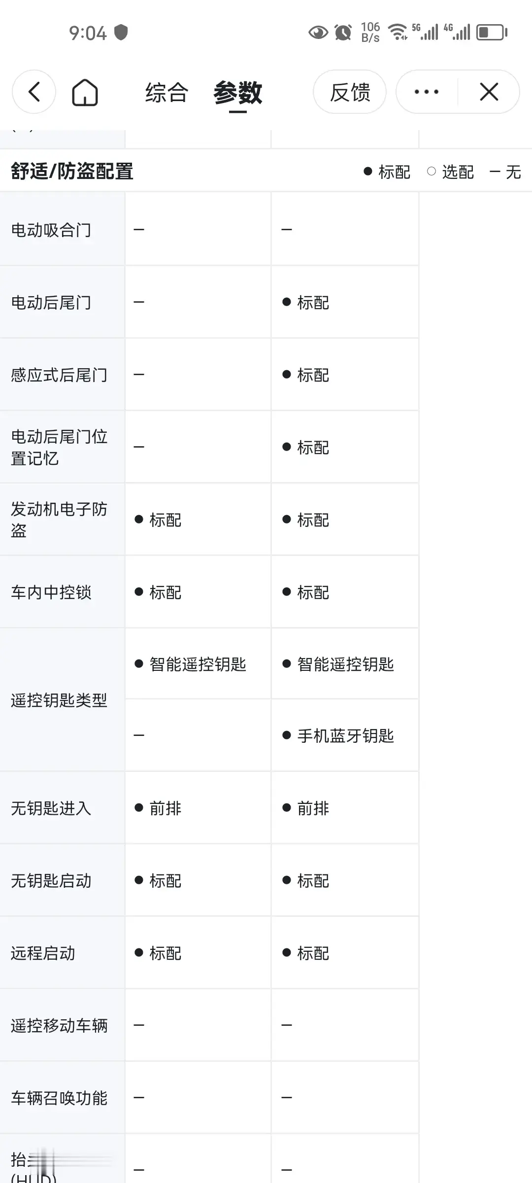 2024新汉兰达的价格下调，全是国产的功劳，就这，奇瑞星途揽月还是依然很能打！配