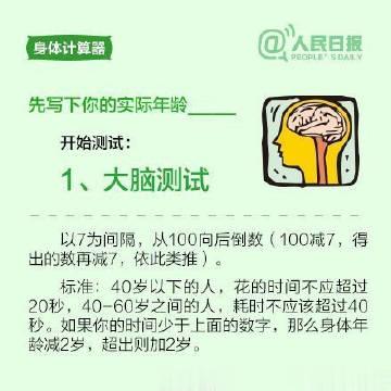 #新冠疫情使全球平均寿命缩短了1.6年#你的身体几岁了？和实际年龄相符吗？写下自