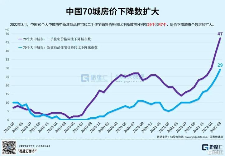 那你只知道青岛的房价高收入高那你就不知道再这种条件的背后青岛的人生活压力也是最高