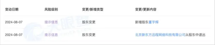 据南方都市报8月27日消息，与辉同行已独立运营满1个月。第三方数据平台显示，在独