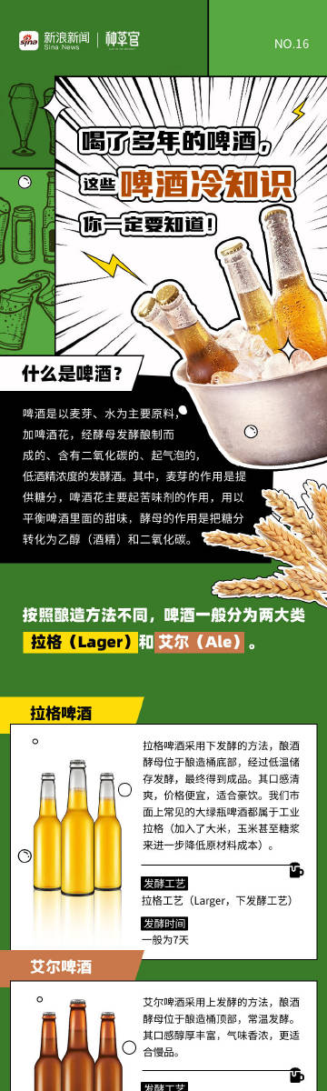 #精酿和普通啤酒有啥区别#随着气温的升高，又到了大口喝啤酒的时候，特别是搭配着一