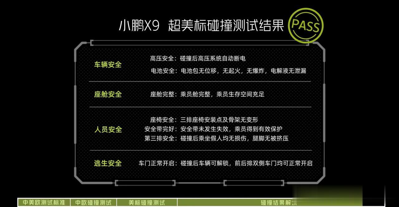 理想MEGA这价格是真的自信！（图二），并强调“一键电动魔术收纳、隐形下沉式储物