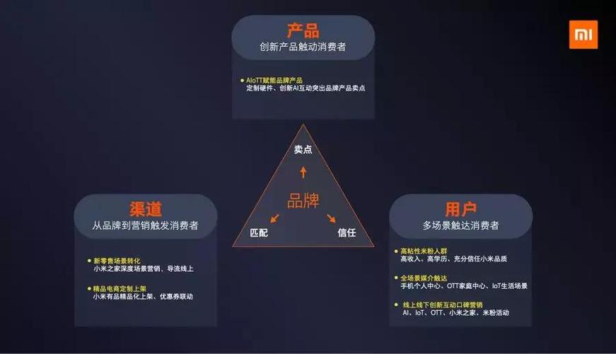 小米并没有抄袭，他们只是在不断创新和借鉴，这是市场竞争的正常现象。
