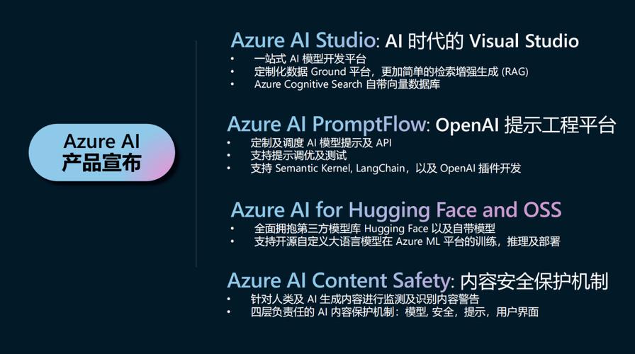 teamcopilot将提升工作效率，通过ai辅助进行繁琐任务，释放人类创造力，