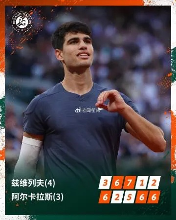 #阿尔卡拉斯首夺法网冠军#新科冠军诞生🏆阿尔卡拉斯击败兹维列夫，生涯首夺法网男