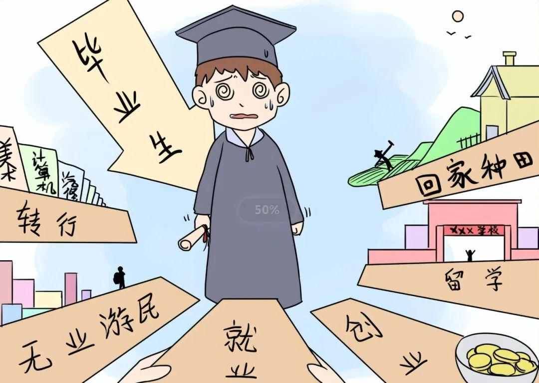 应届生的10大出路！1.考公务员2.考事业编3.考央国企4.考三支一扶5.考军队
