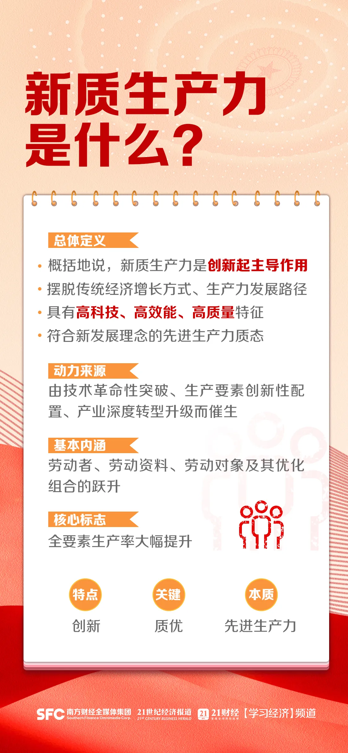 新质生产力啥意思，有明白人给说说吗#“新质生产力”#