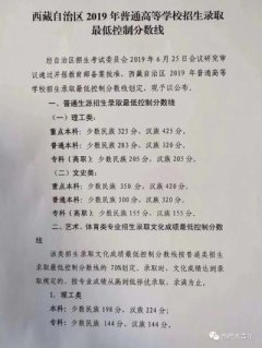 在西藏买房落户，是可以在西藏参加高考的，不过西藏的分数线有三根，第一是援藏干部子