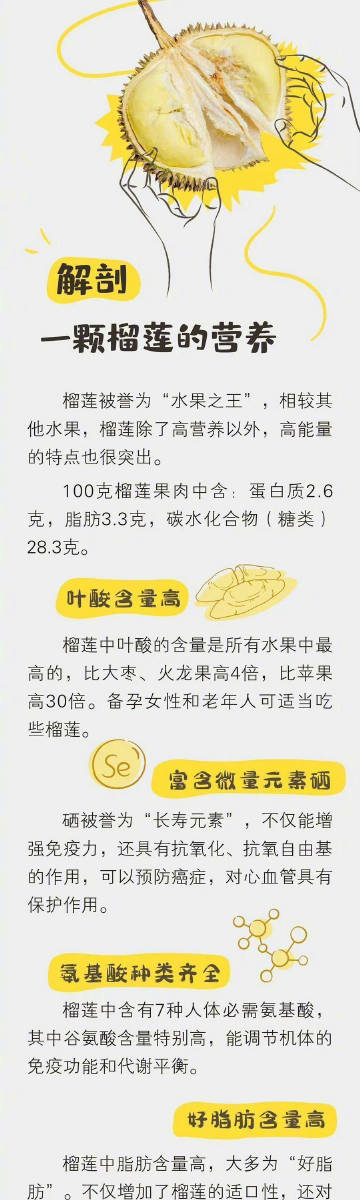 #榴莲一斤跌破10元#榴莲被称为“水果之王”，然而，人们对榴莲的口感褒贬不一，有