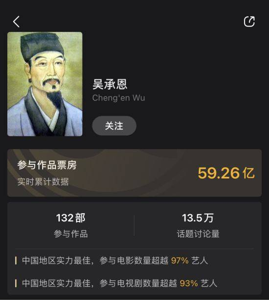 黑神话悟空为何如此火爆？因为它将中国古典名著与现代游戏技术完美融合，展现了东方美