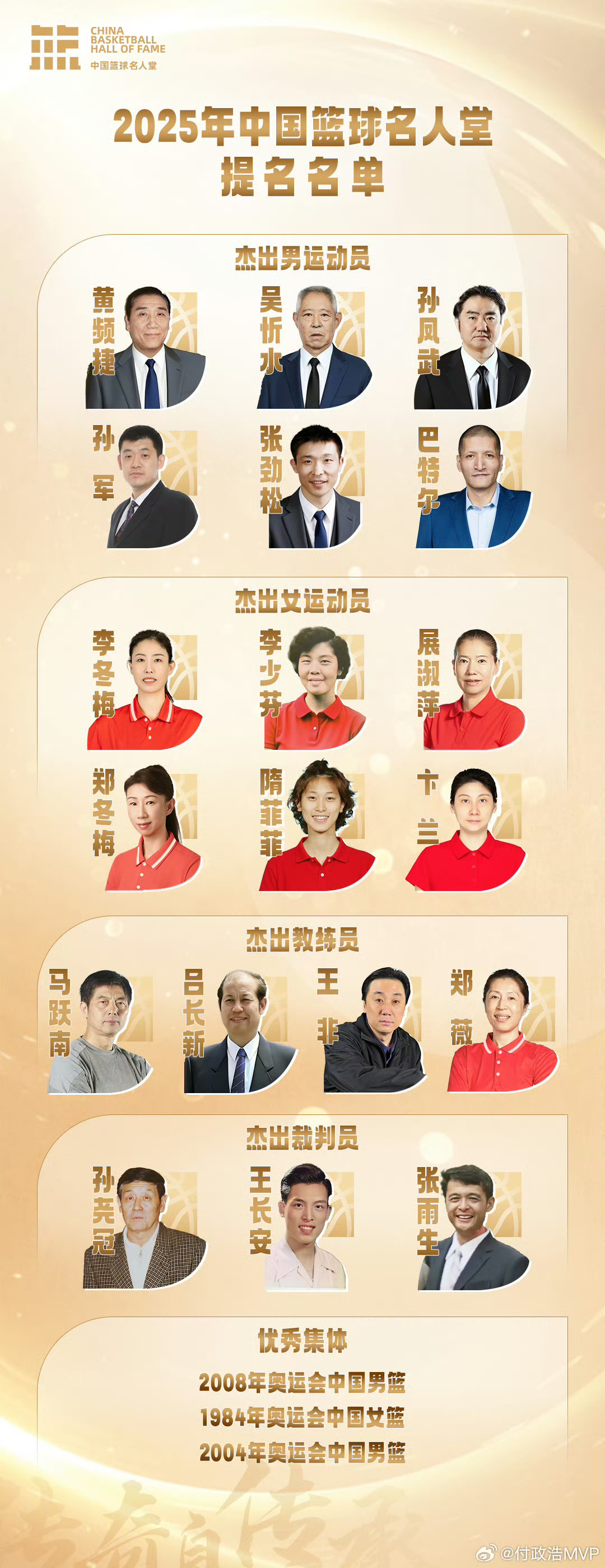 中国篮球协会公布2025中国篮球名人堂提名名单，接下来举荐活动将进入推举阶段，“推举委员会”负责从本次提名名单中推举产生“杰出男运动员”2人、“杰出女运动员”3人、“杰出教练员”2人、“杰出裁判员”1