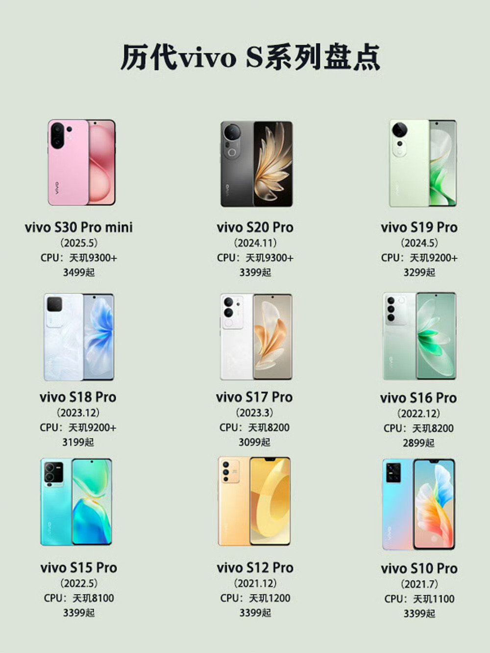 历代vivo S系列盘点，有哪一款是你用过的？
vivo的S系列有不少非常经典的手机，可能很多人的第一款手机就是vivo的S系列，可能攒了很久的钱才去买了这样一台手机，都是青春的回忆啊。
这些vivo